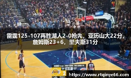 雷霆125-107再胜湖人2-0抢先，亚历山大22分，詹姆斯23+6，里夫斯31分